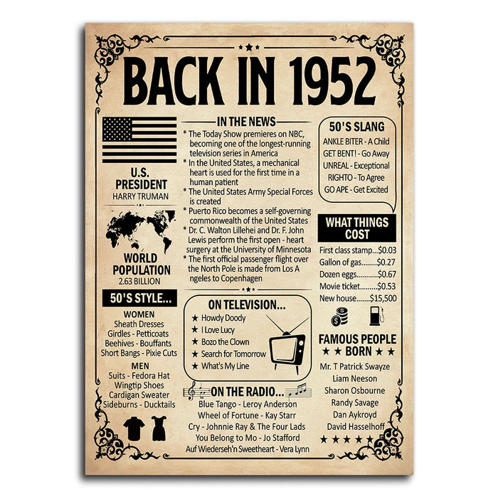 Back In 1952 Birthday Poster Canvas, 70th Birthday Decorations, 70th Birthday Gifts For Women For Men