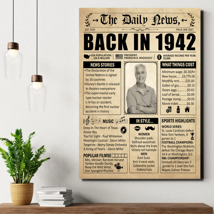 Personalized Back In 1982 Birthday Poster Canvas, 40th Birthday Decorations Women And Men