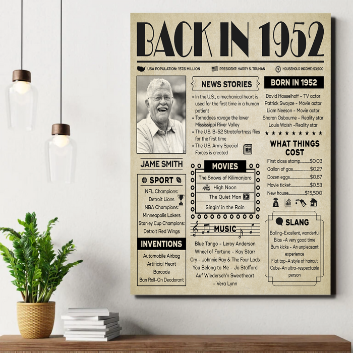 Personalized Back In 1952 Birthday Poster Canvas, 70th Birthday Decorations Women And Men