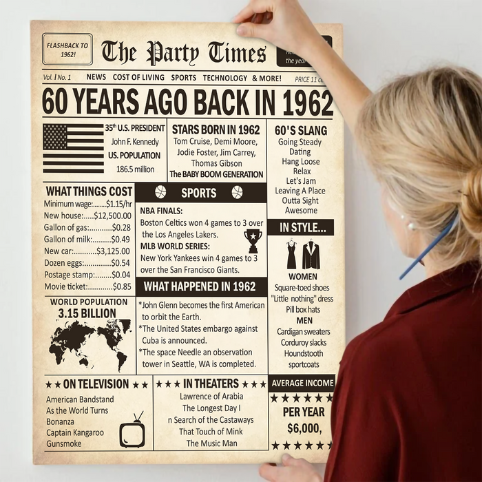 Personalized Back In 1962 Birthday Poster Canvas, 60th Birthday Decorations Women And Men