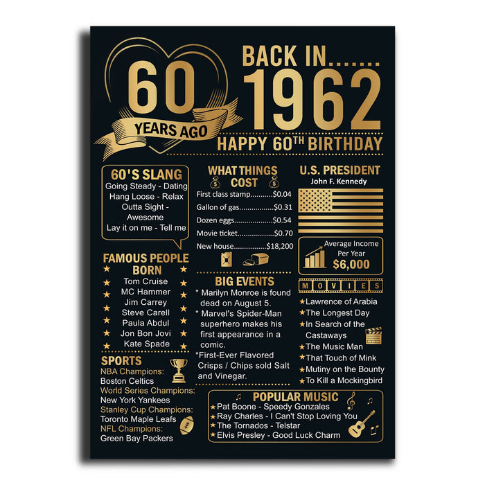60 Years Ago Back In 1962 60th Birthday Poster Canvas, 60th Birthday Gifts For Women