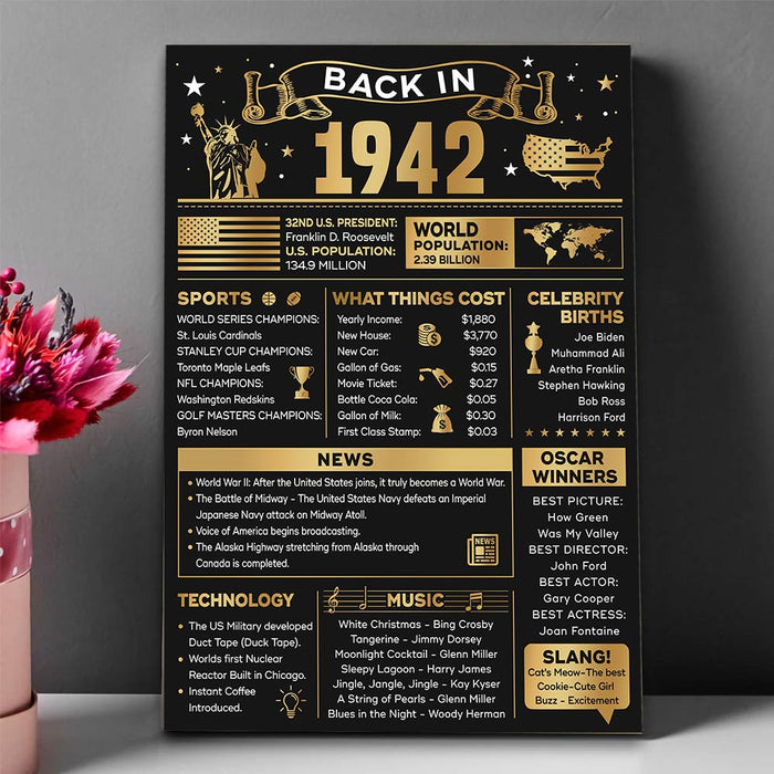 Custom Mens 80th Birthday Decorations Poster Canvas, Personalized Birthday Back In 1942 Poster, Birthday Gifts For Men Women Dad Mom Best Friend, Birthday Poster Chart, Birthday Poster