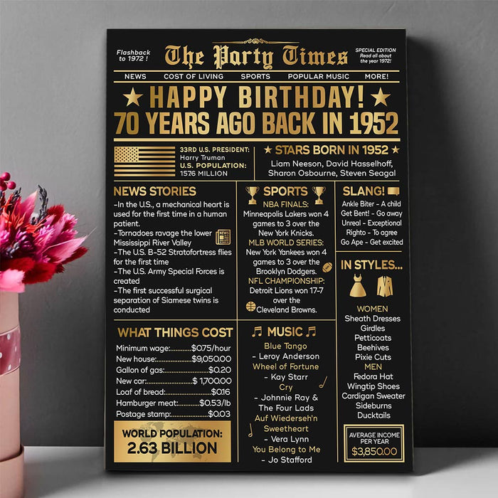 Back In 1952 70th Birthday Poster Canvas, 70th Birthday Gifts For Women