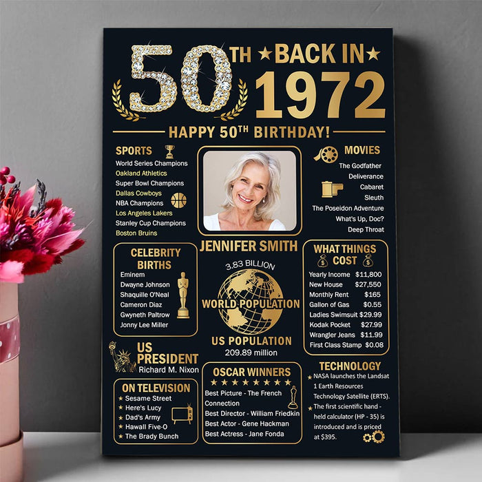 Custom Mens 50th Birthday Decorations Poster Canvas, Personalized Birthday 1972 Sign, Birthday Gifts For Men Women, Birthday Poster Chart, Birthday Poster