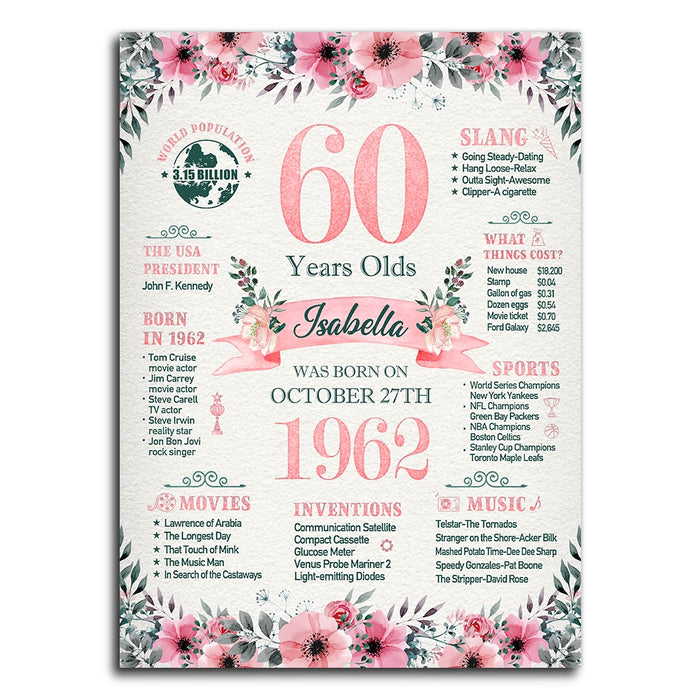 Personalized 60 Years Old Birthday Poster Canvas, Back In 1962, 60th Birthday Decorations For Women, Custom Birthday Gifts, 60th Birthday Celebration