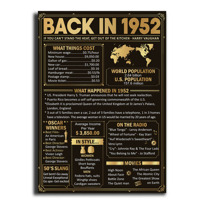 Back In 1952 Poster, 70th Birthday Decorations, Birthday Gifts For Women For Men, 70th Birthday Gifts For Women