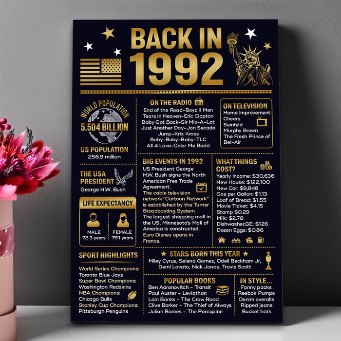 30 Years Ago Back In 1992 Poster Canvas, 30th Birthday Gifts For Men Women, Birthday Poster For Men Woman, Birthday Poster Canvas