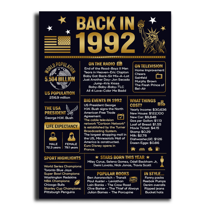 30 Years Ago Back In 1992 Poster Canvas, 30th Birthday Gifts For Men Women, Birthday Poster For Men Woman, Birthday Poster Canvas