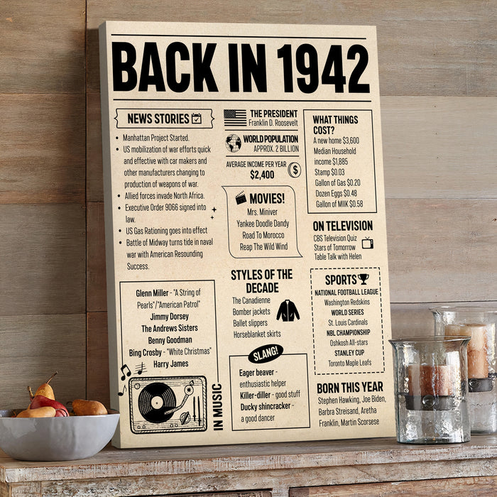 80 Years Old Back In 1942 Milestone Canvas Poster, 80th Birthday Gifts For Men Women, Birthday Home Decoration Gifts For Men Women