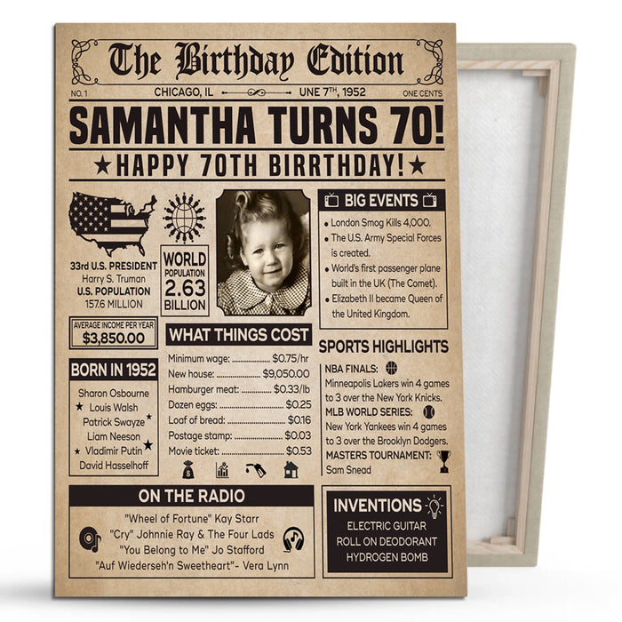 70 Years Ago Back In 1952 Newspaper Vintage Milestone Birthday Canvas Poster, 70th Birthday Gifts For Women For Men