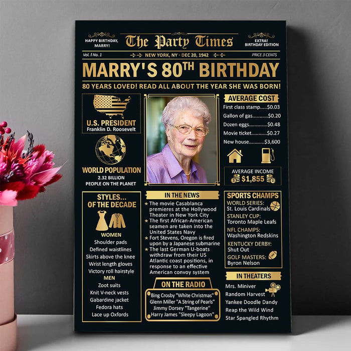 Personalized 80th Birthday Back In 1942 Poster Canvas, 80th Birthday Decoration Gifts For Women