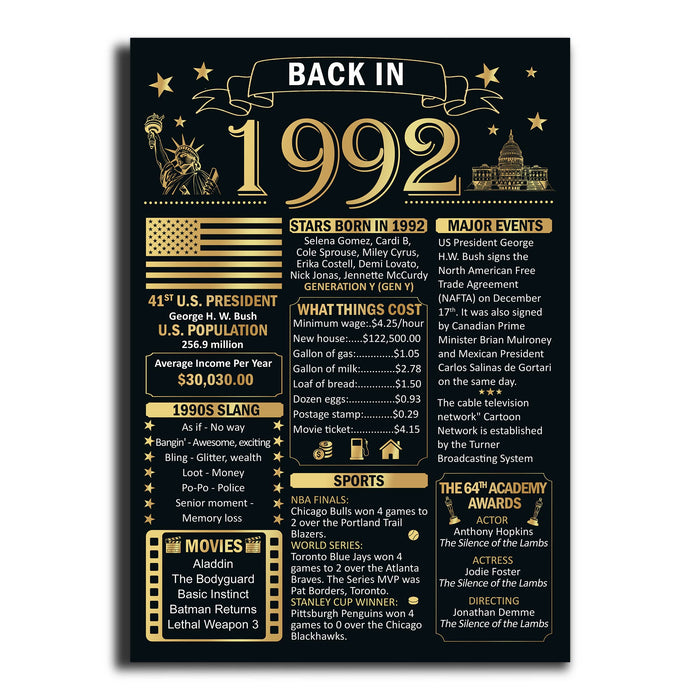 Back In 1992 Poster, Birthday Gifts For Women, 30th Birthday Gifts For Women, 30th Birthday Decorations Women