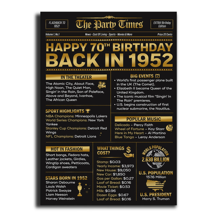 Back In 1952 70 Years Ago Birthday Poster Canvas, 70th Birthday Decorations Gifts For Women Men