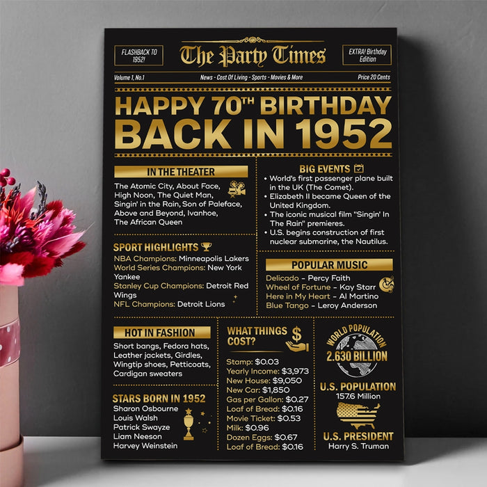 Back In 1952 70 Years Ago Birthday Poster Canvas, 70th Birthday Decorations Gifts For Women Men