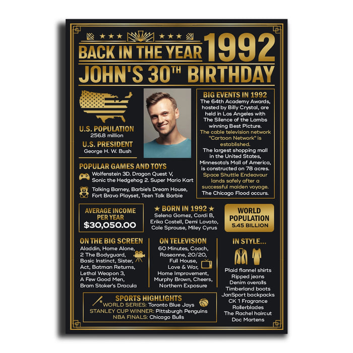 Personalized Back In The Year 1992 Birthday Poster Canvas, 30th Birthday Decorations For Women
