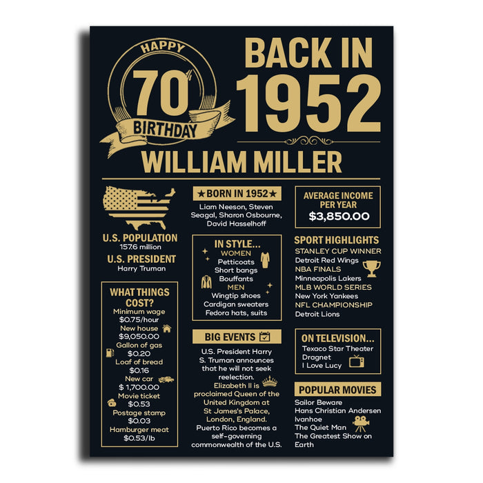 70 Years Ago Back In 1952 Poster Canvas, 70th Birthday Gifts For Men Women, Birthday Poster For Men Woman, Milestone Birthday Poster, Birthday Poster Canvas
