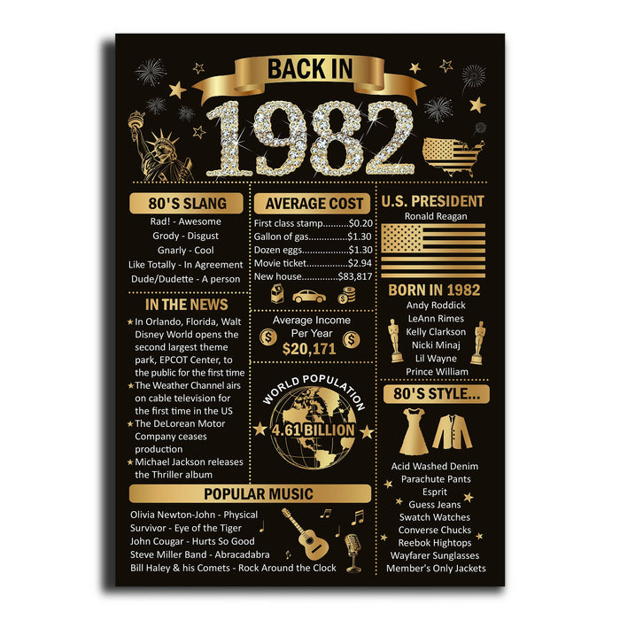 Back In 1982 Birthday Poster Canvas, 40th Birthday Gifts For Women, 40 Year Old Birthday Milestone Gifts