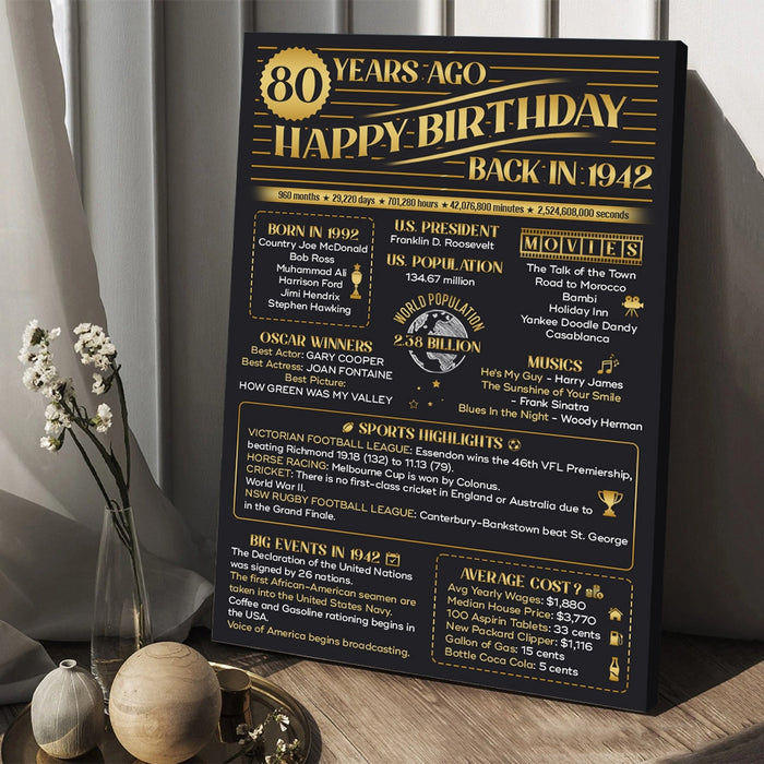 Back In 1942 Birthday Poster Canvas Decorations, 80th Birthday Gifts For Women For Men, Back In 1942, Birthday Milestone