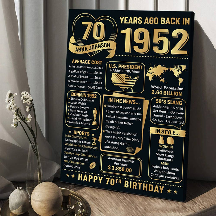 Custom Back In 1952 Poster, Birthday Gifts For Women For Men, 70th Birthday Gifts For Women, 70th Birthday Decorations