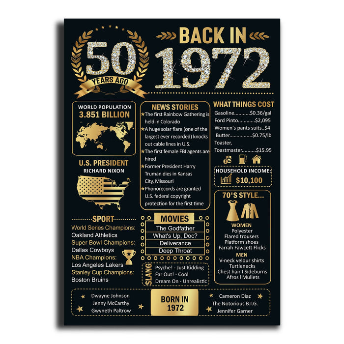Black And Gold Back In 1952 Poster Canvas, 50th Birthday Gifts For Women Men