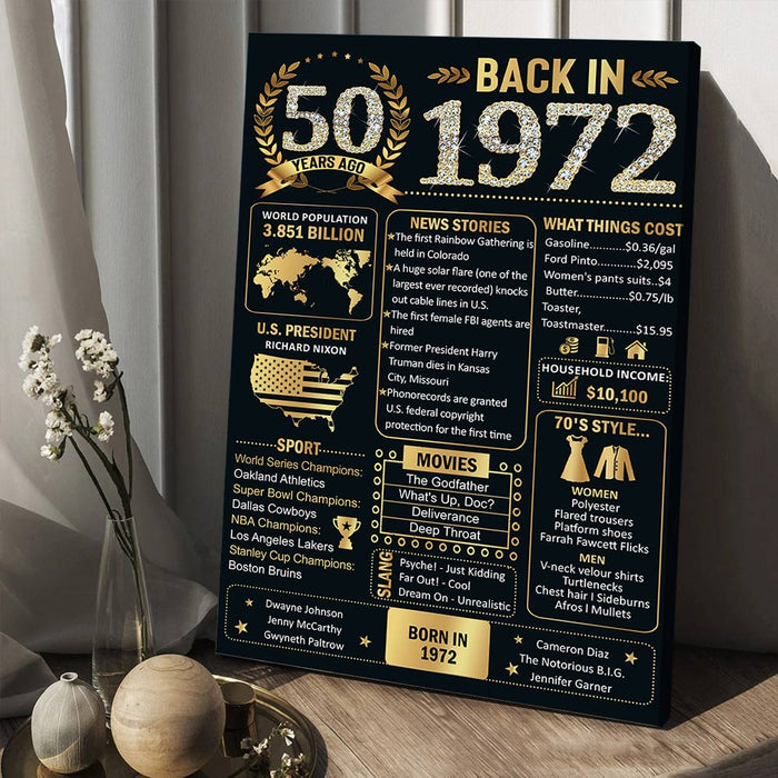 Black And Gold Back In 1952 Poster Canvas, 50th Birthday Gifts For Women Men