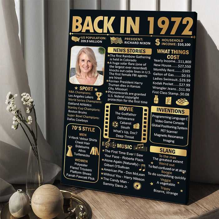 Personalized Back In 1972 Birthday Poster Canvas, 50th Birthday Gifts For Women Wife Husband, 50th Birthday Milestone Wedding Anniversary Decorations For Parents