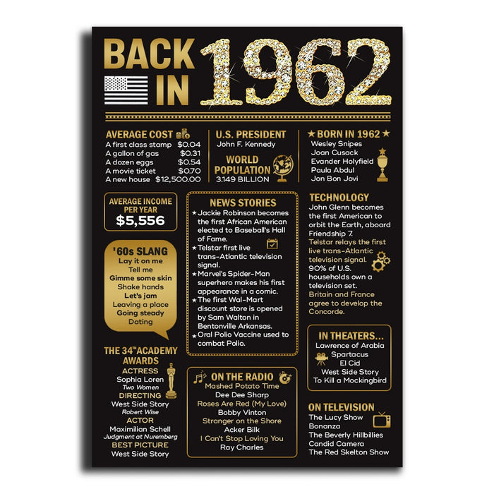60 Years Ago Back In 1962 Poster Canvas, 60th Birthday Gifts For Women For Men, Milestone Birthday Poster, Birthday Decorations