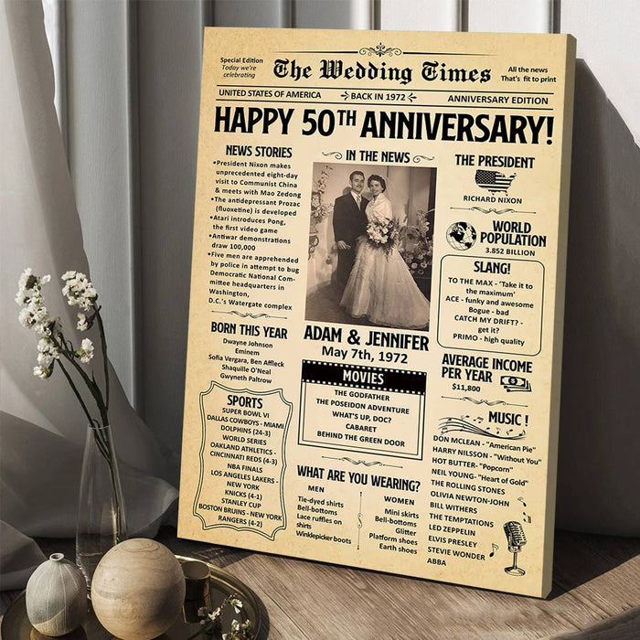 Custom 50Th Wedding Anniversary Gifts, Back In 1972 50Th Wedding Anniversary Poster, 50Th Wedding Anniversary Decorations, Couples GiftsKNBZtTlPa6