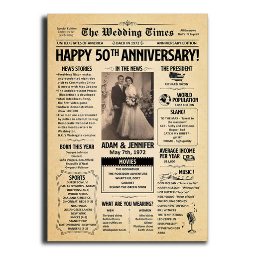 Custom 50Th Wedding Anniversary Gifts, Back In 1972 50Th Wedding Anniversary Poster, 50Th Wedding Anniversary Decorations, Couples GiftsaC9jlq5mcP