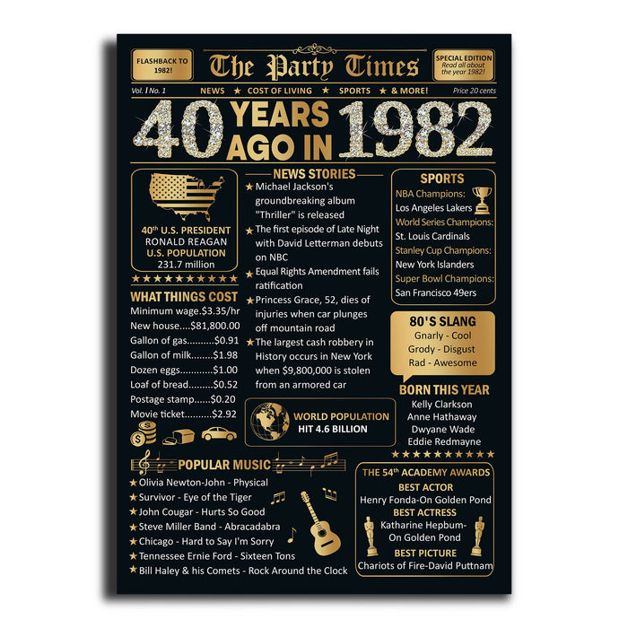 40 Years Ago In 1982 Poster, 40th Birthday Gifts For Women For Men, Milestone Birthday Decorations