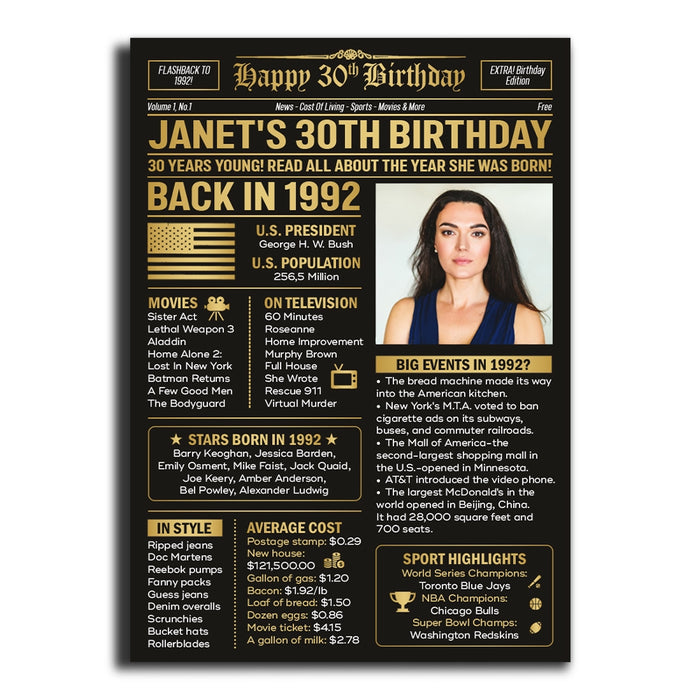 Personalized Back In 1992 Birthday Poster Canvas, 30th Birthday Gifts For Women For Men, 30th Birthday Deocorations