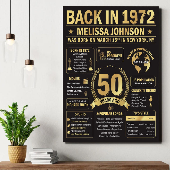 Personalized Back In 1972 Birthday Poster Canvas Decorations, 50th Birthday Gifts For Women For Men