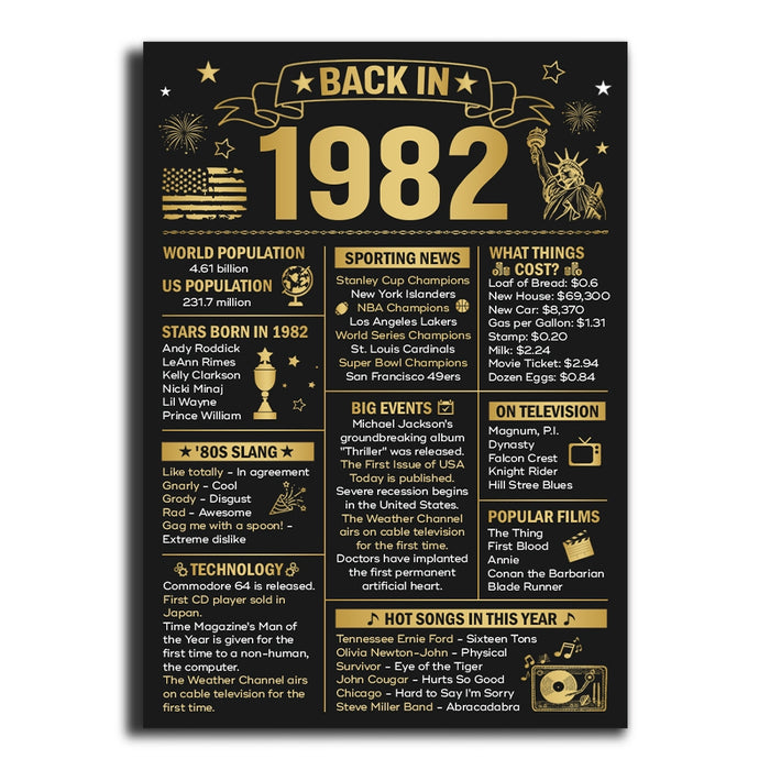 Back In 1982 Poster Canvas, 40th Birthday Gifts For Women For Men, 40th Birthday Decorations, Birthday Poster, Birthday Gifts For Family Friends Mom Dad, Birthday Home Decor Wall Art