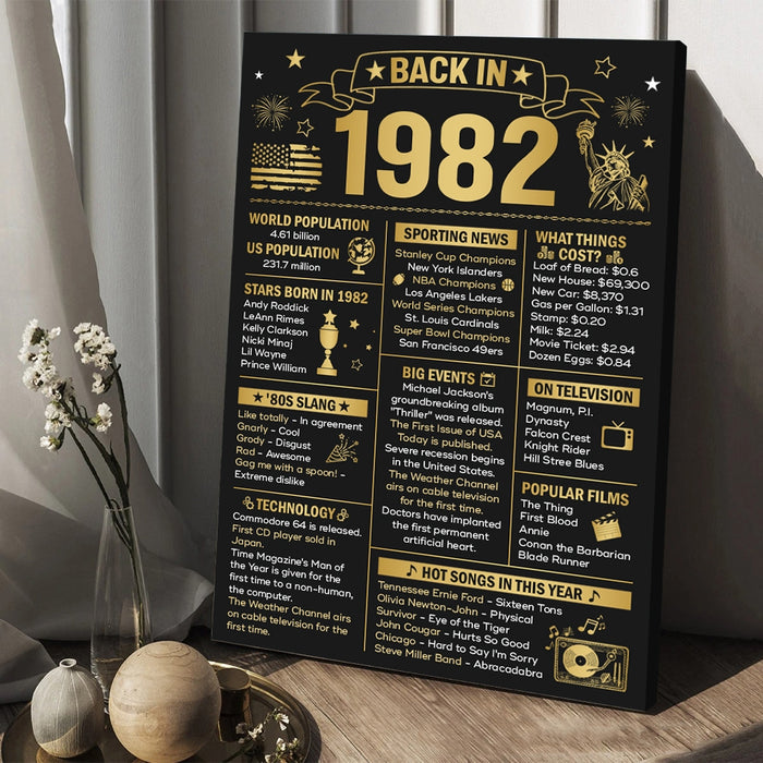 Back In 1982 Poster Canvas, 40th Birthday Gifts For Women For Men, 40th Birthday Decorations, Birthday Poster, Birthday Gifts For Family Friends Mom Dad, Birthday Home Decor Wall Art