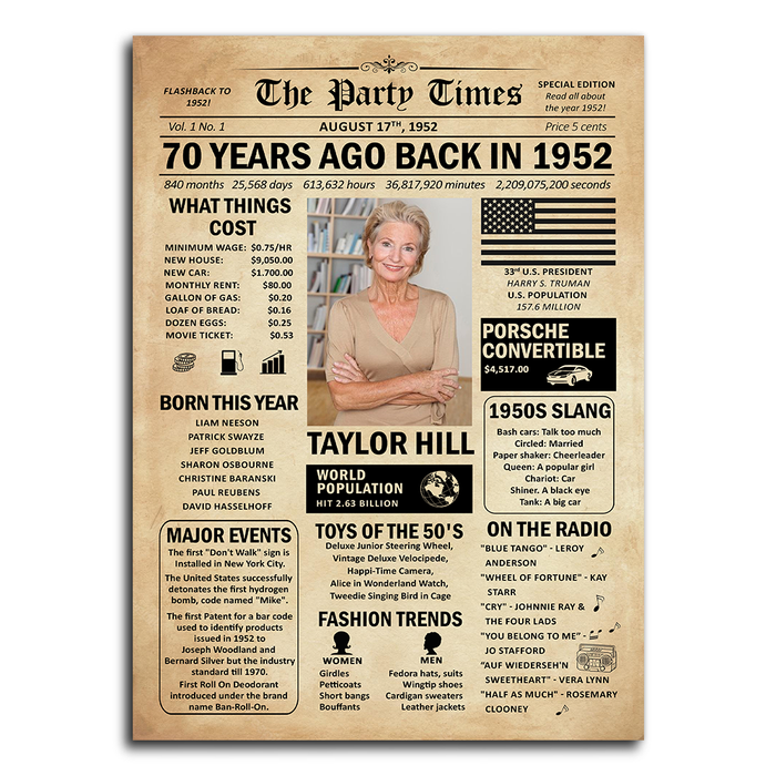 Personalized 70th Birthday Gifts For Women For Men, 70th Birthday Back In 1952 Poster Canvas, 70th Birthday Decorations