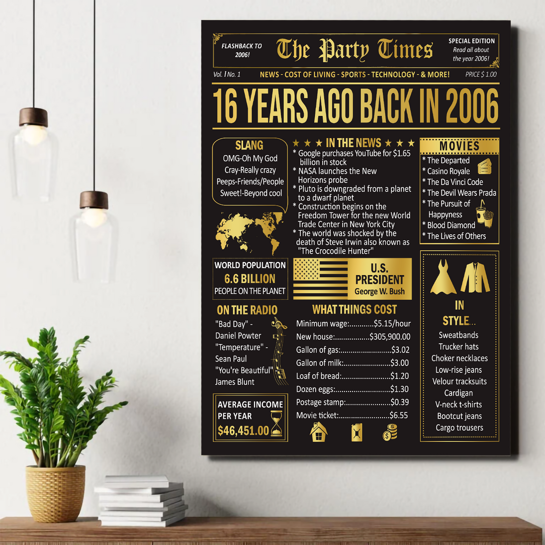 custom-back-in-2006-poster-birthday-gifts-for-women-16th-birthday-gi for Back In 2006 Free Printable Custom Back In 2006 Poster, Birthday Gifts For Women, 16th Birthday Gi for Back In 2006 Free Printable