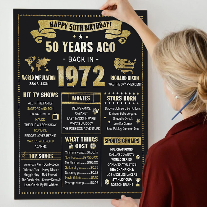 50 Years Ago Back In 1972 Poster Canvas, 50th Birthday Gifts For Women For Men, 50th Birthday Decorations, Birthday Gifts For Mom Dad Best Friend