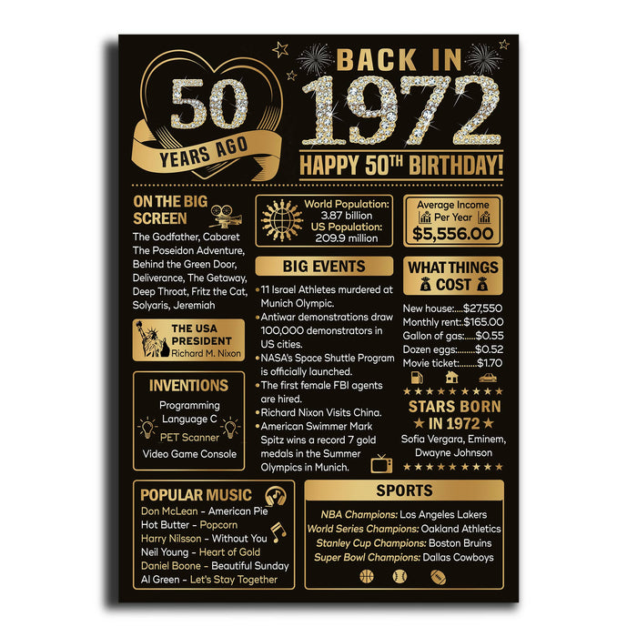 50 Years Ago Back In 1972 Poster Canvas, 50th Birthday Gifts For Women For Men, 50th Birthday Decorations, Milestone Birthday Poster