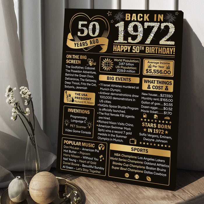 50 Years Ago Back In 1972 Poster Canvas, 50th Birthday Gifts For Women For Men, 50th Birthday Decorations, Milestone Birthday Poster