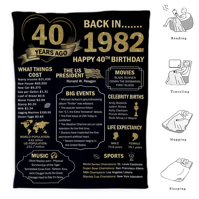 40 Years Old Back In 1982 Blanket, Milestone Birthday, 40th Birthday Gifts For Men Women, Birthday Blanket For Men Woman, Birthday Blanket
