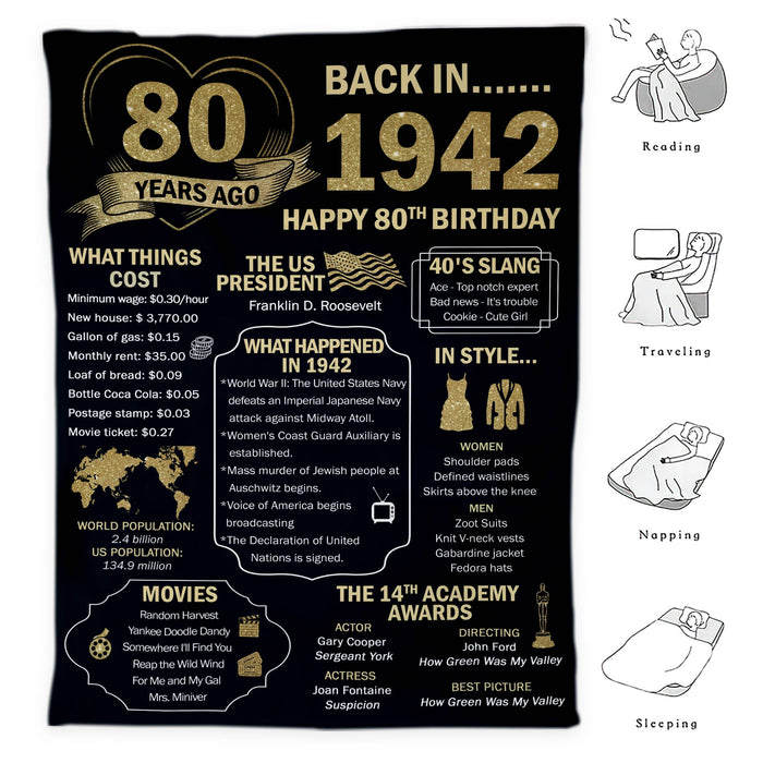 80 Years Ago Back In 1942 Birthday Blanket, 80th Birthday Gifts For Women, 80th Birthday Milestone Decorations For Women Men