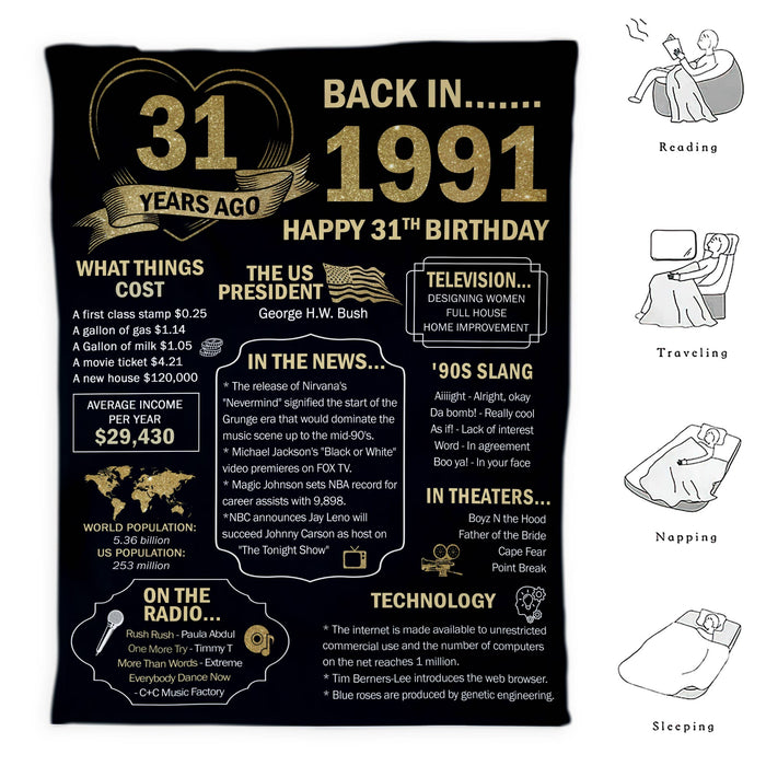 Back In 1991 Birthday Blanket, 31st Birthday Milestone, 31st Birthday Gifts For Women For Men
