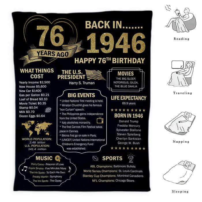 76 Years Ago Back In 1946 Birthday Blanket, 76th Birthday Decorations Gifts For Women Men
