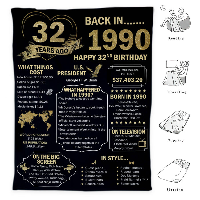 Back In 1990 Birthday Blanket, 32nd Birthday Gifts, Womens And Mens Gifts For Birthday, Birthday Milestone