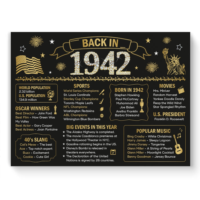 80 Years Ago Back In 1942 Poster Canvas, 80th Birthday Gifts For Women, 80th Birthday Milestone Black Gold Party Decorations