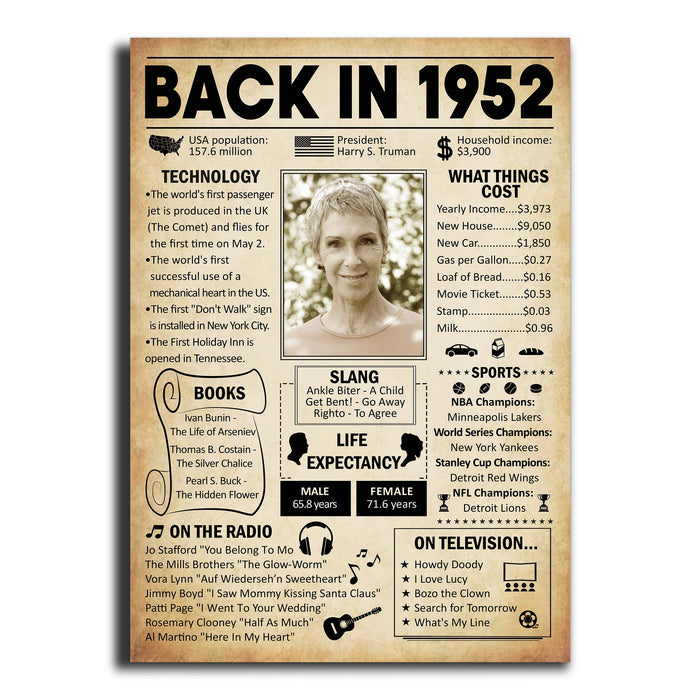 Personalized Vintage Back In 1952 70th Birhday Poster Canvas, 70th Birthday Gifts For Women, Milestone Poster Birthday Gifts