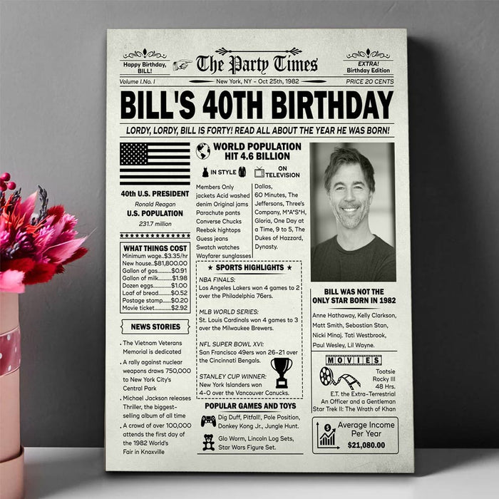 Personalized Vintage Newspaper Back In 1982 Birthday Poster Canvas, 60th Birthday Decorations Gifts For Women Men