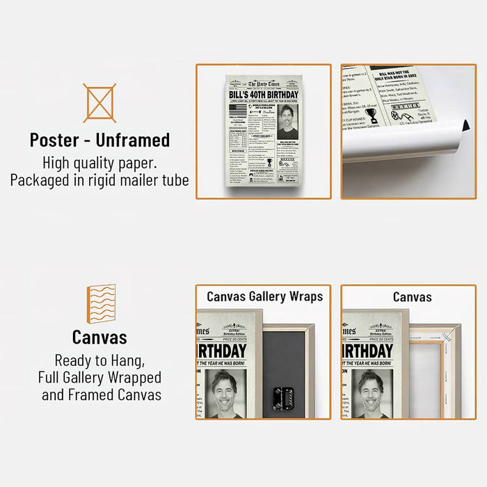 Personalized Vintage Newspaper Back In 1982 Birthday Poster Canvas, 60th Birthday Decorations Gifts For Women Men