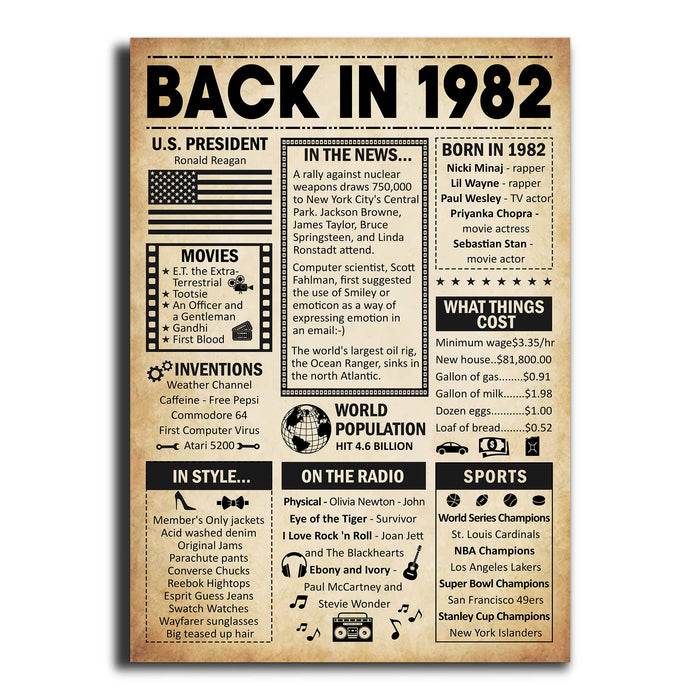 Back In 1982 Poster, 40th Birthday Gifts For Women Men, 40th Birthday Gift Ideas, Birthday Decorations