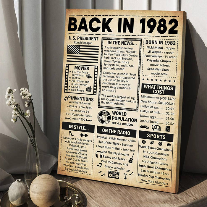 Back In 1982 Poster, 40th Birthday Gifts For Women Men, 40th Birthday Gift Ideas, Birthday Decorations